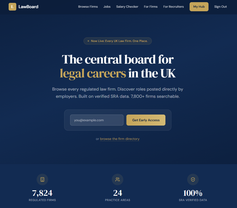 LawBoard