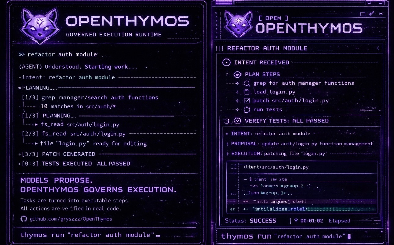 Open Thymos