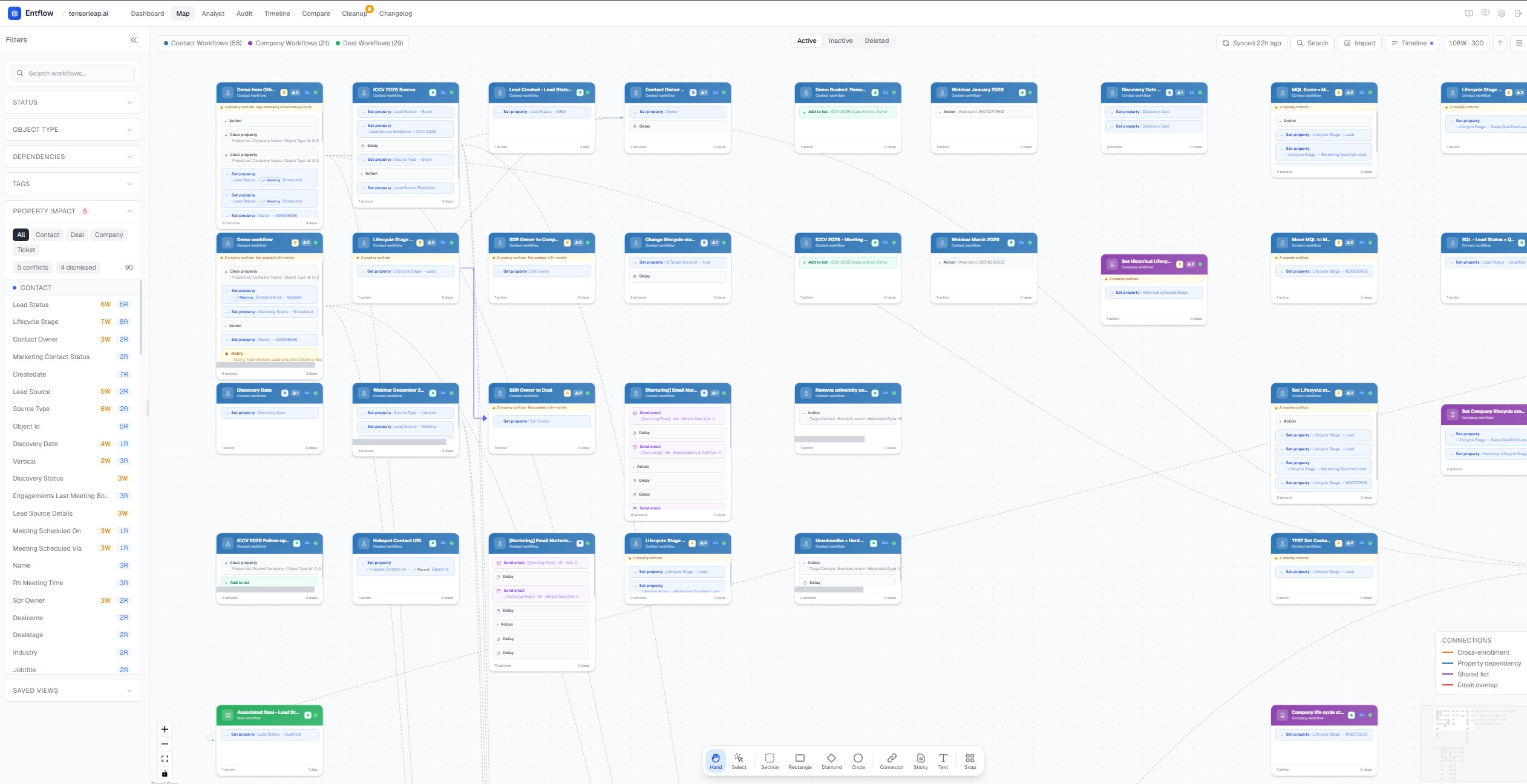 Entflow - HubSpot Workflow Dependency Map