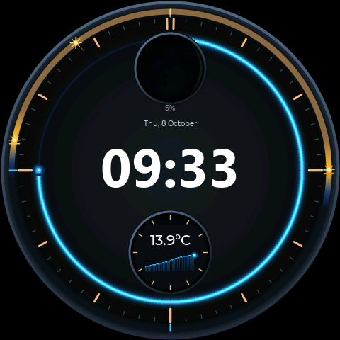 ESP MeteoPlaneRadar