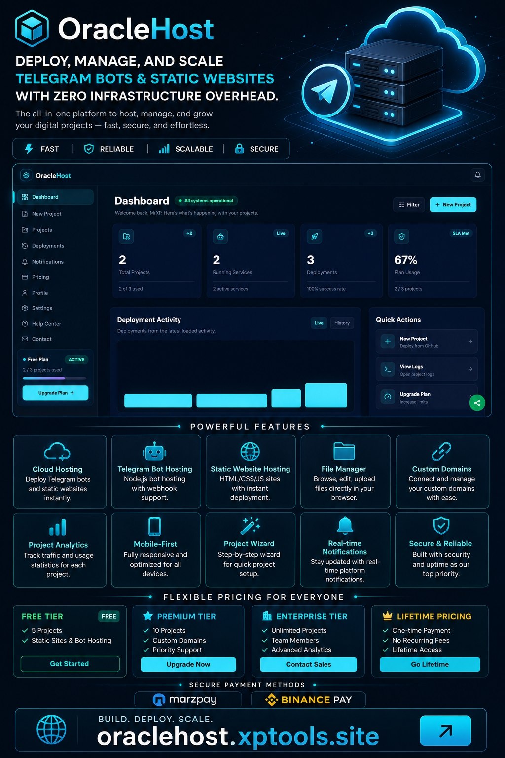 OracleHost